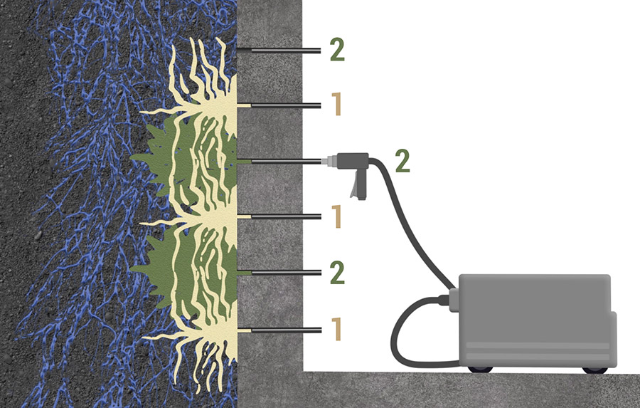 The advantages of the Uretek solution for stopping water infiltration