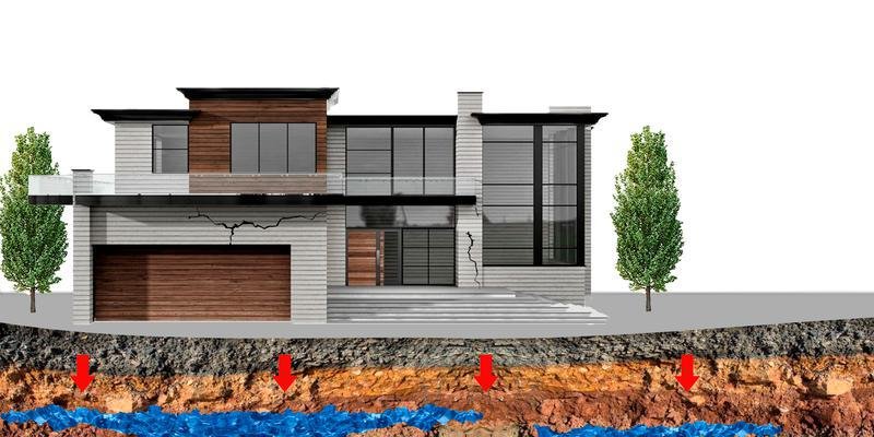 Groundtek